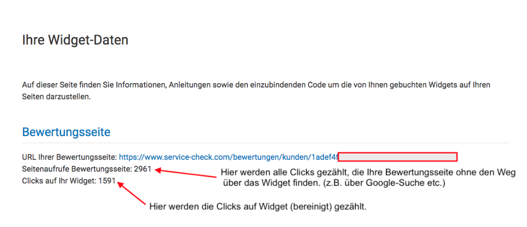 Dieses Zählwerk gibt Ihnen mehr Auskünfte über den Besuch Ihrer Bewertungsseite beim SERVICE-CHECK-Institut. Sehr interessant für Sie zu beobachten: Die Besucheranzahl, die nicht über Ihr Widget, sondern über andere Seiten/Kanäle diese Bewertungsseite aufrufen nimmt zu. Das bedeutet Ihre Bewertungsseite beim SERVICE-CHECK wirbt zusätzlich für Ihr Unternehmen.