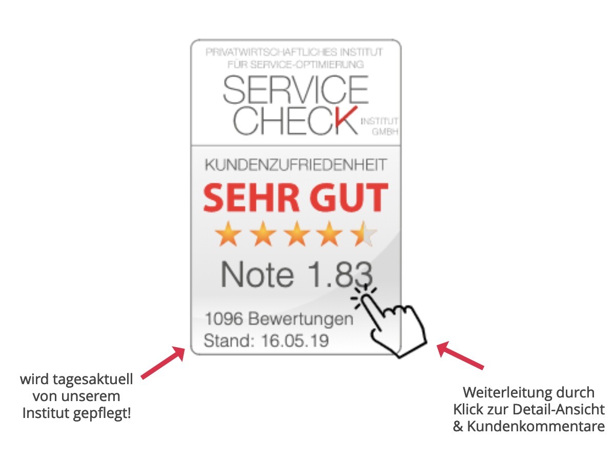 So sieht das Service-Check-Widget in der Detail-Ansicht aus!
