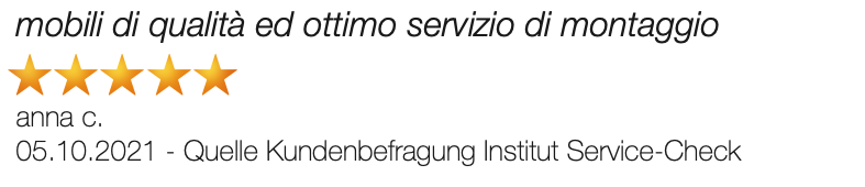 Ausschnitt der begeisterten Kundenbewertungen von Möbel Planer in Eppan (Bozen)